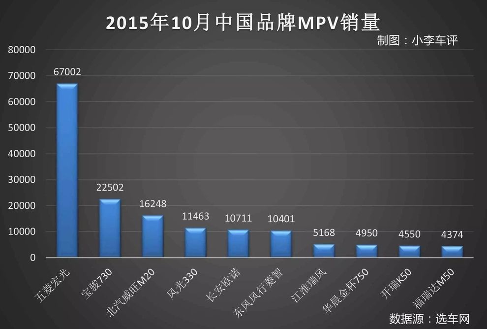 中国便宜汽车品牌探析，性价比之王如何征服消费者的心