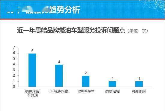 汽车品牌质量评价，客观分析与消费者选择指南