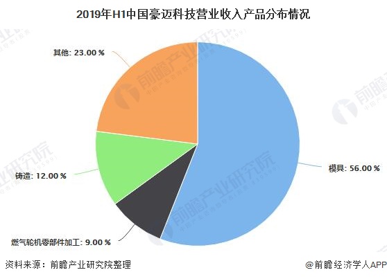 汽车品牌布局图解，探索全球汽车市场的竞争格局与未来趋势