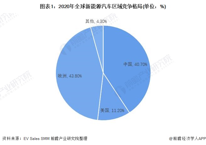 汽车品牌布局图解，探索全球汽车市场的竞争格局与未来趋势