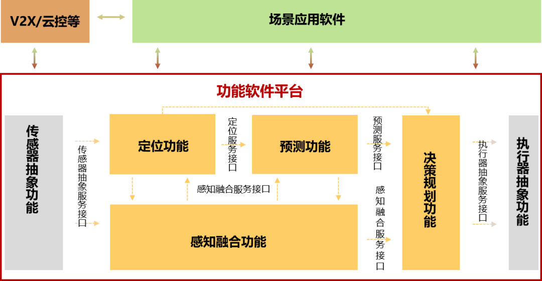 汽车品牌运营策划，打造卓越品质与市场竞争力的策略之道