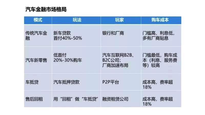 汽车品牌疯狂押注，探寻背后的商业逻辑与未来趋势