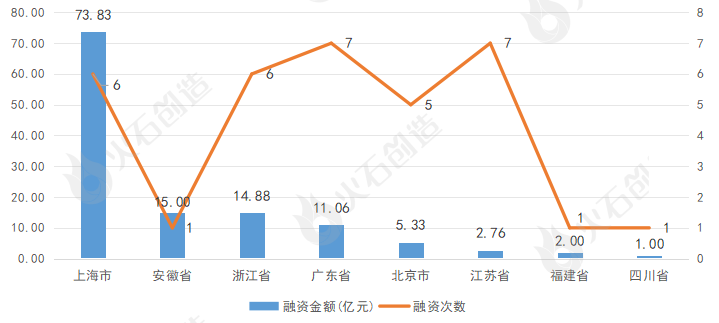 汽车品牌融资图，揭秘全球汽车产业的资本运作与竞争格局