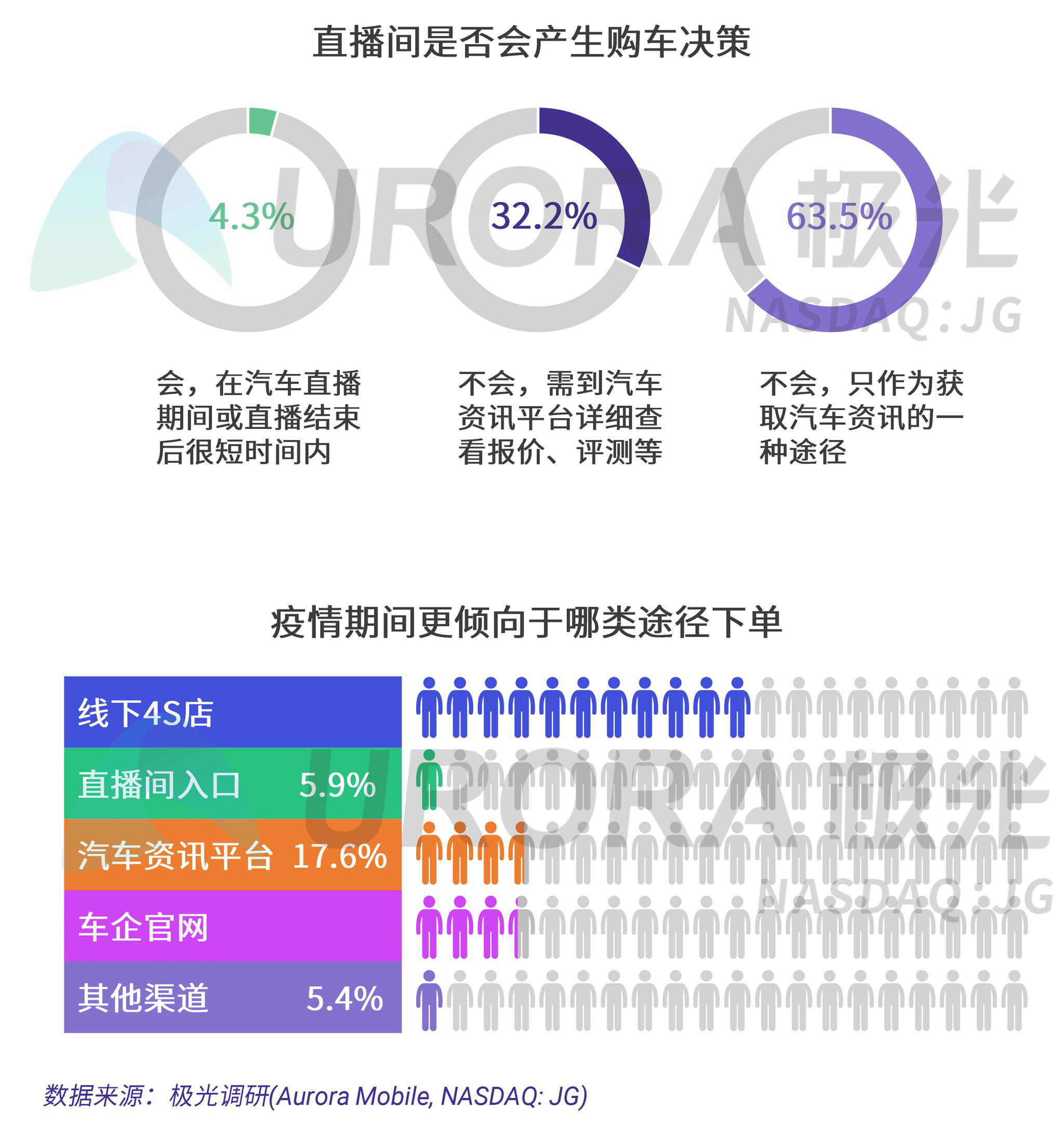 汽车品牌谈判流程详解，从需求分析到签约完成