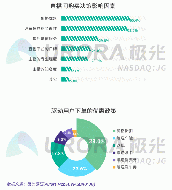 汽车品牌谈判流程详解，从需求分析到签约完成