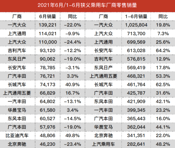 最新汽车品牌排名，揭示全球汽车业界的竞争新格局