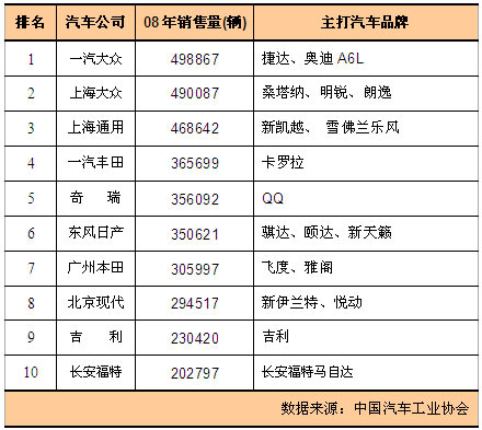 汽车品牌与消费心理，揭秘不同品牌背后的消费者画像