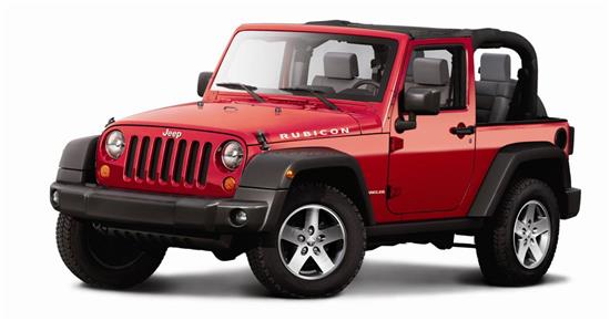 Jeep:品牌历史、特点与市场表现分析