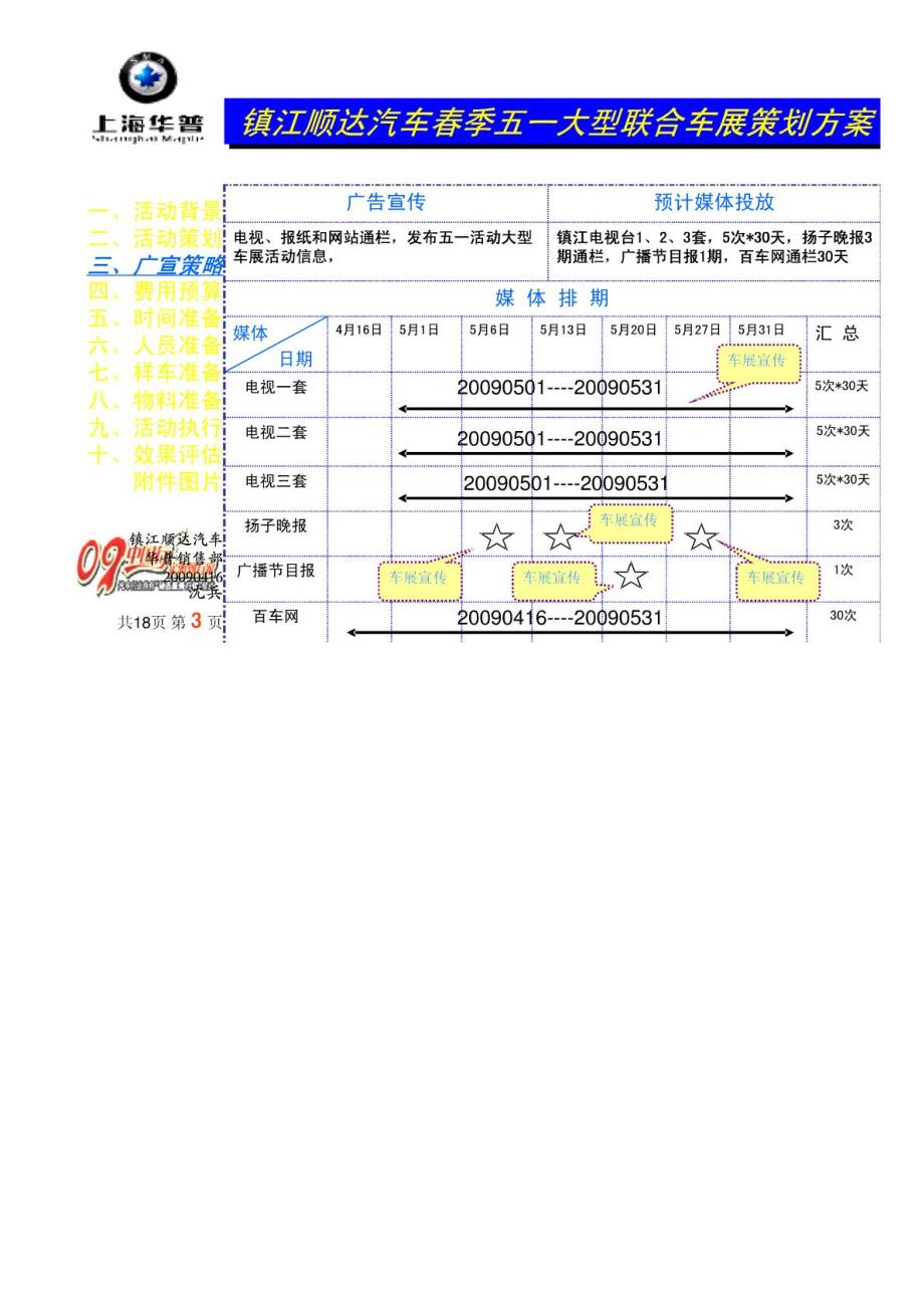 汽车品牌策划费用