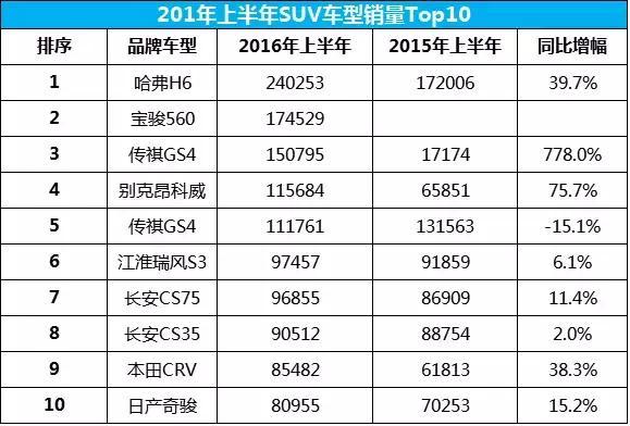 汽车品牌车型命名，揭秘背后的深意与策略