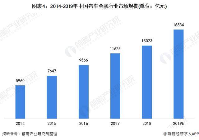 汽车品牌关系，全球市场格局与竞争分析