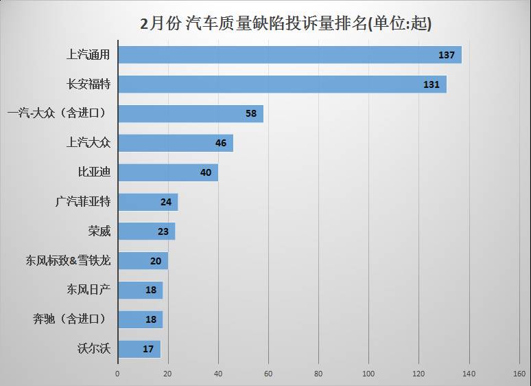 汽车品牌发布节奏，揭秘各大品牌新品亮相的神秘周期