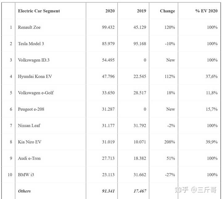 展望全球，国外汽车品牌的挑战与机遇