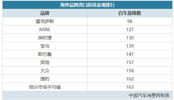 汽车品牌认知教案