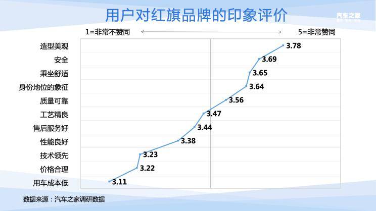 揭秘汽车品牌推测方法，从历史、设计和市场趋势中寻找线索