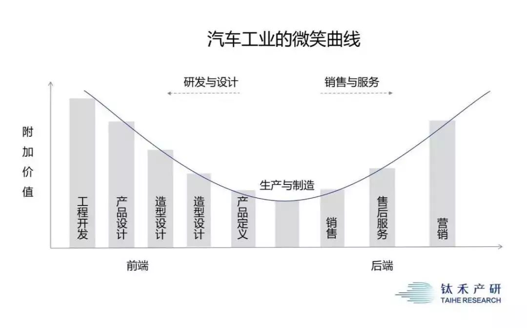 揭秘汽车品牌推测方法，从历史、设计和市场趋势中寻找线索