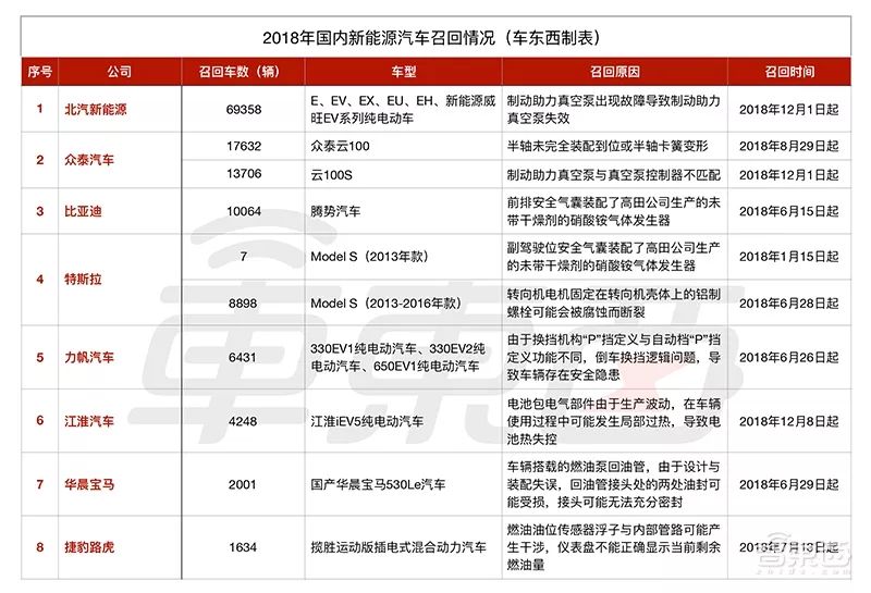 常见汽车品牌国别