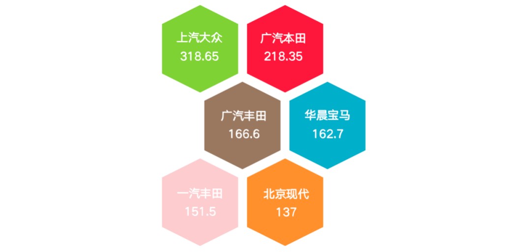 常见汽车品牌国别