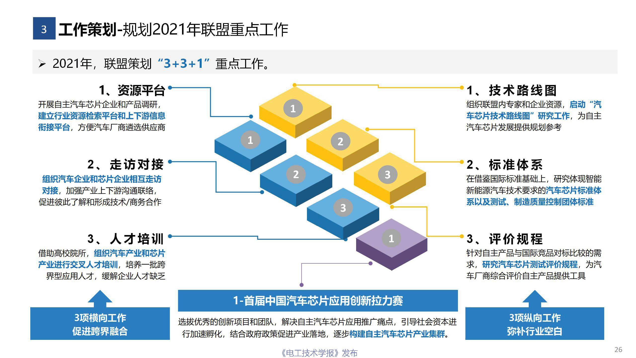 汽车品牌媒介代理，策略、挑战与机遇