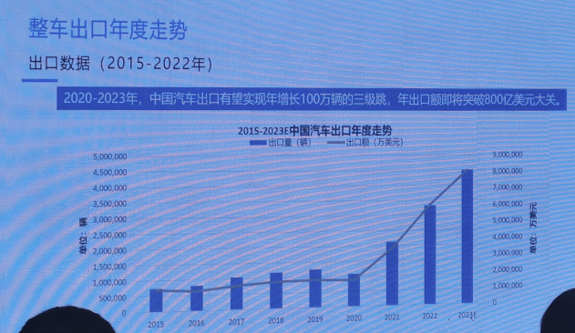 汽车品牌媒介代理，策略、挑战与机遇