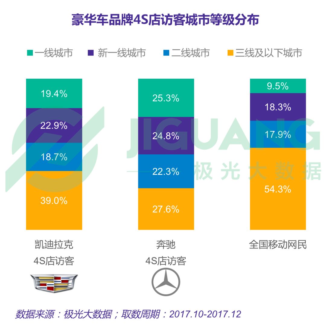 昌邑销售汽车品牌，探寻市场潜力与消费者需求