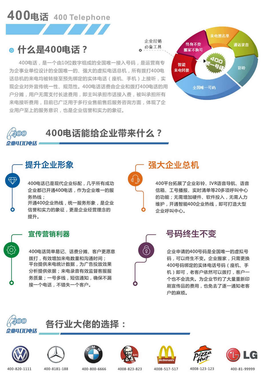  汽车品牌400电话，您的一站式服务解决方案