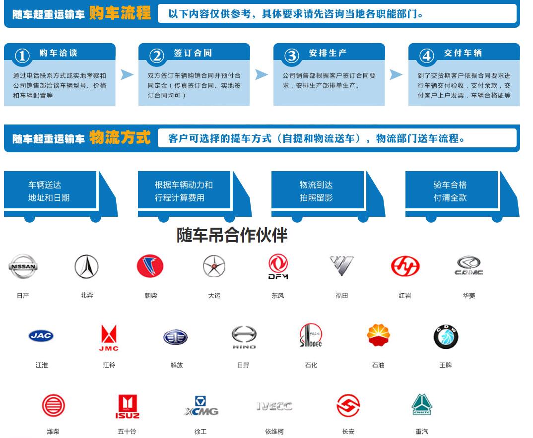  汽车品牌400电话，您的一站式服务解决方案