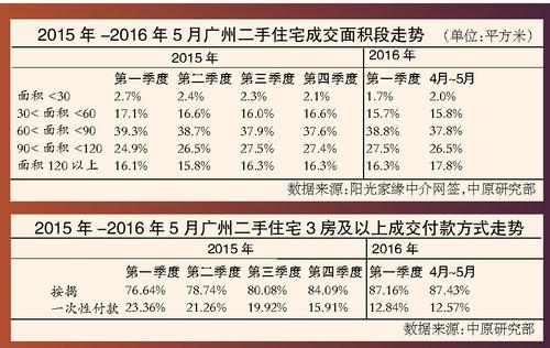 汽车品牌贷款利率，了解、比较与选择