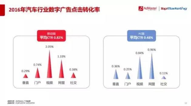 临汾汽车品牌营销策略探讨，打造地区特色，提升市场竞争力