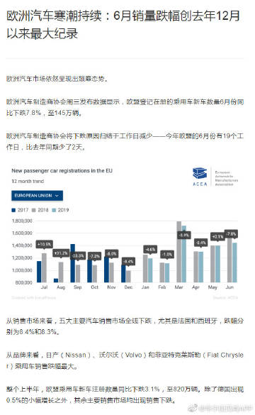 欧洲汽车品牌清仓大甩卖！限时优惠，错过不再！