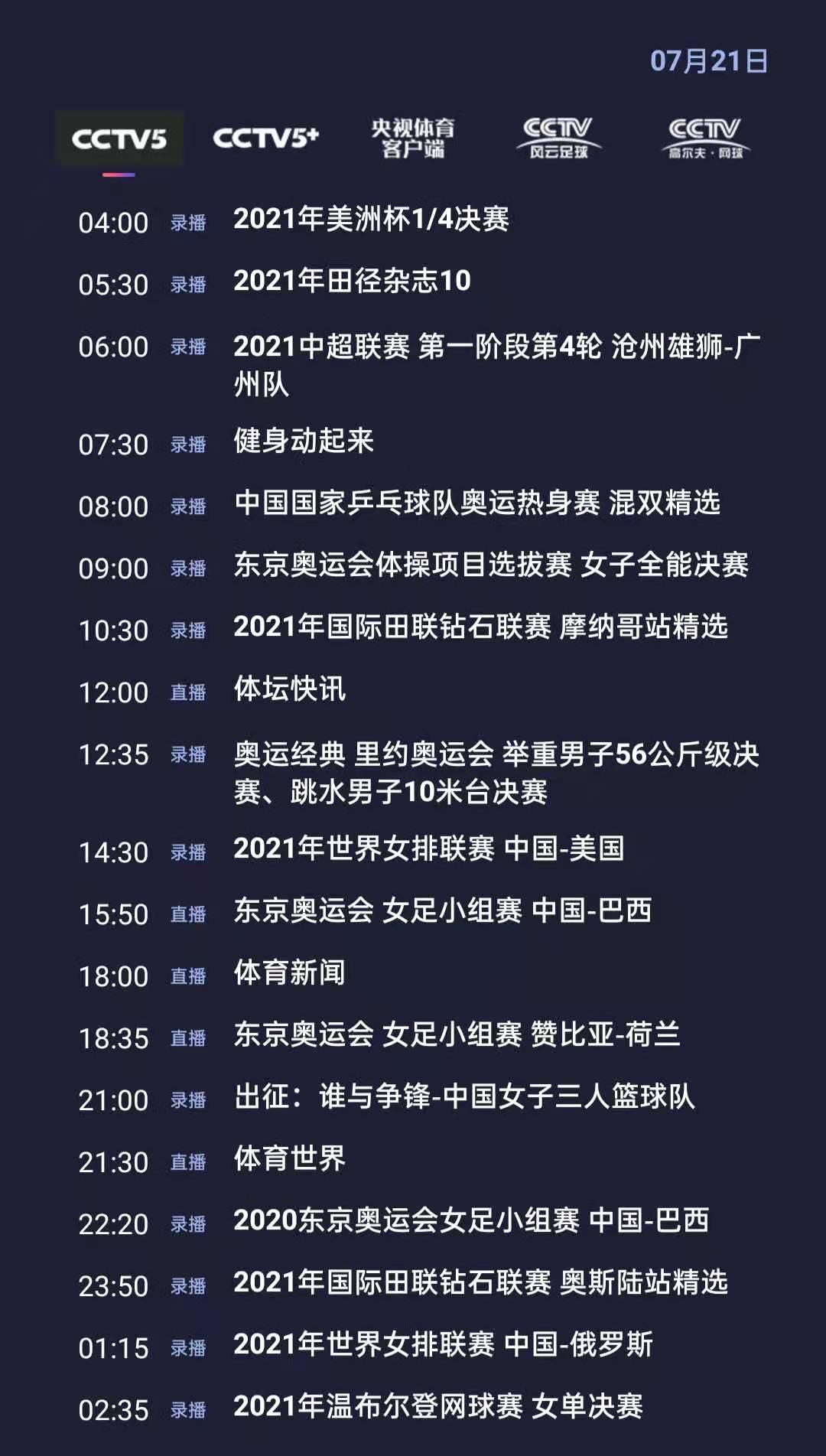 CCTV汽车品牌比赛，汽车界的奥运会