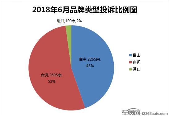 欧洲日产汽车品牌 日产汽车在世界排名