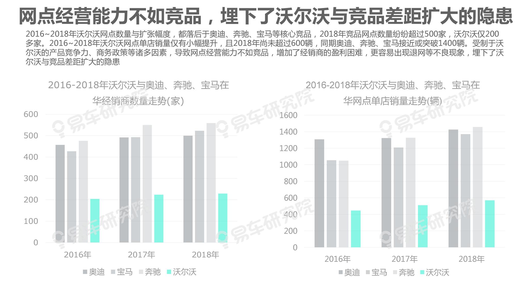 汽车品牌分析解说，深入剖析各大品牌的市场竞争力与未来发展趋势