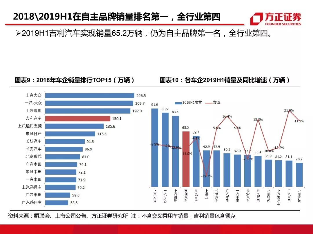 汽车品牌分析解说，深入剖析各大品牌的市场竞争力与未来发展趋势