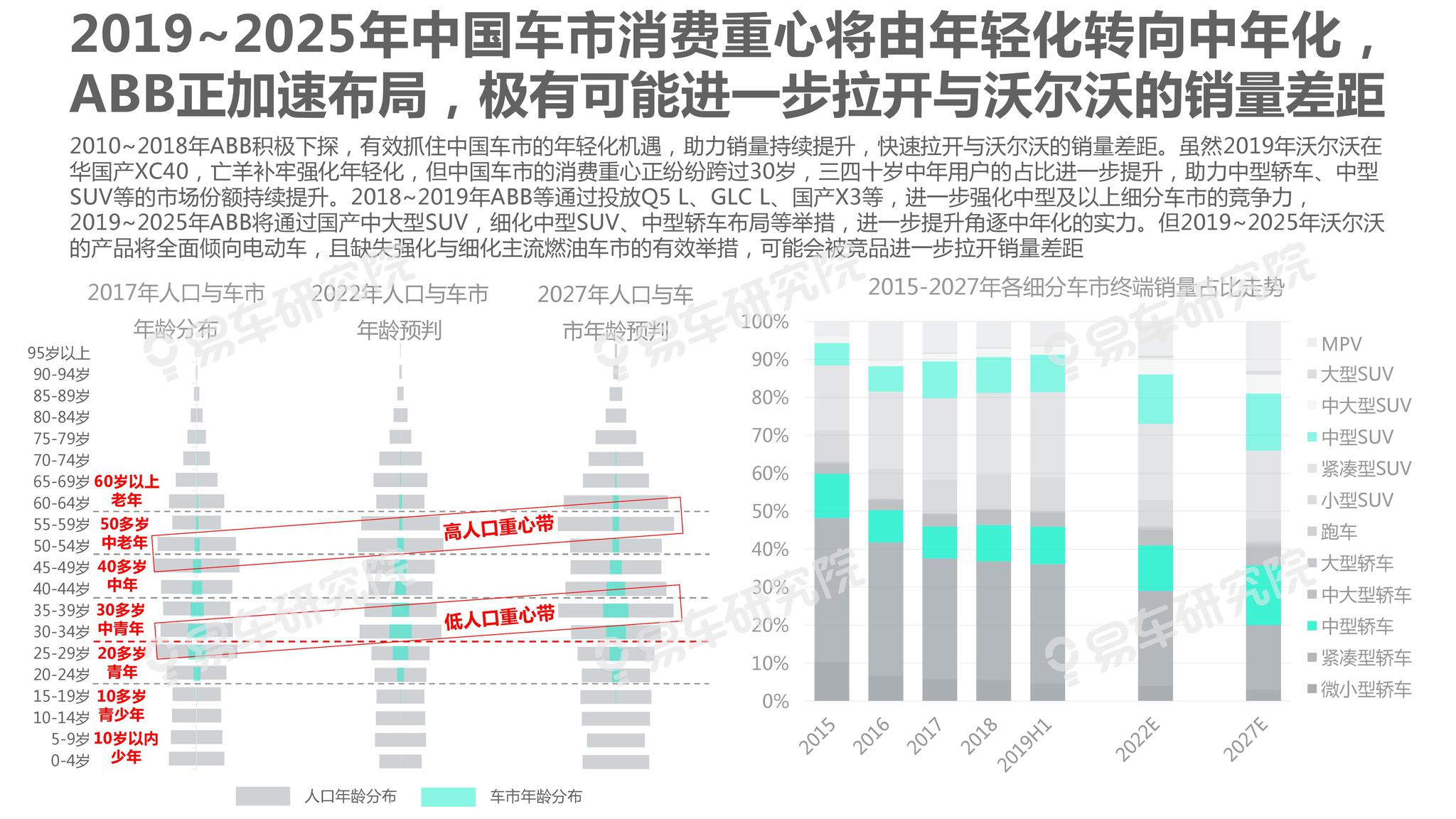 汽车品牌分析解说，深入剖析各大品牌的市场竞争力与未来发展趋势