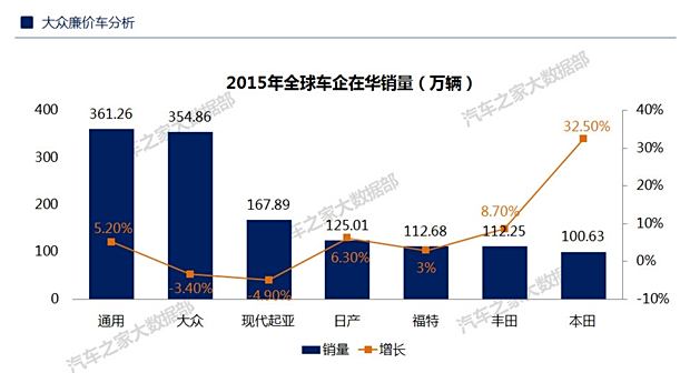 汽车品牌分析解说，深入剖析各大品牌的市场竞争力与未来发展趋势