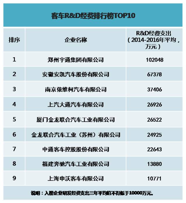 各国汽车品牌企业 各国汽车品牌企业排行榜