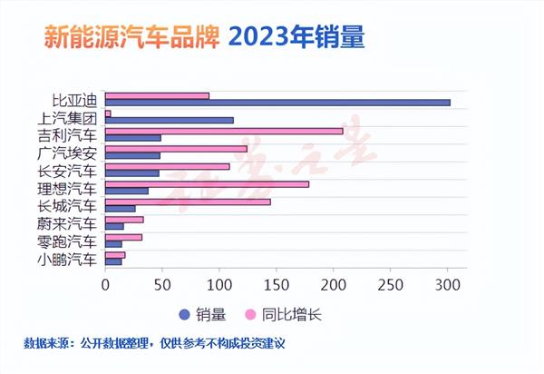 非洲汽车市场销量分析，新兴品牌崛起与传统车企竞争激烈