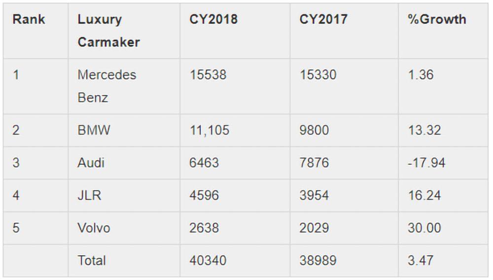 Maruti Suzuki:日本汽车制造业的佼佼者