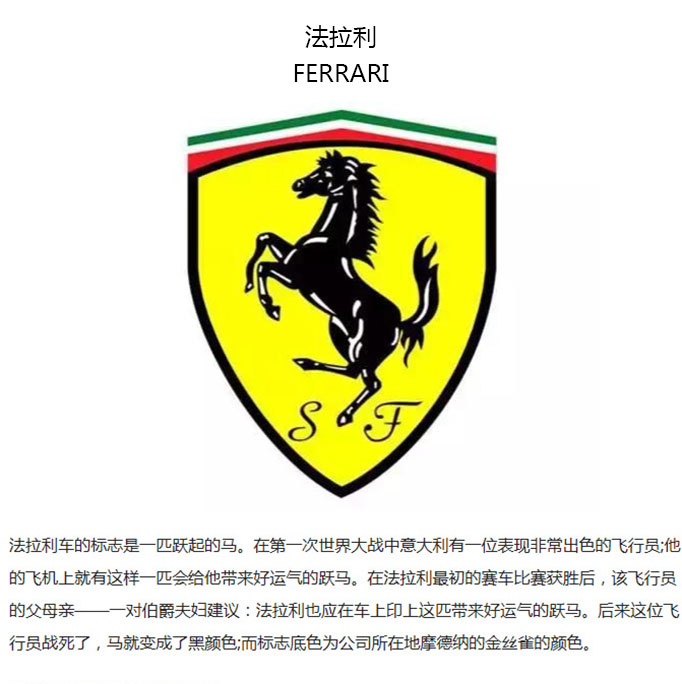 汽车品牌与logo:背后的故事与象征意义