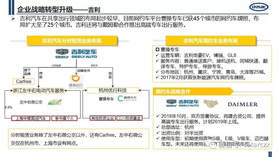 汽车品牌厂家关联，深度剖析产业链合作模式及未来发展趋势