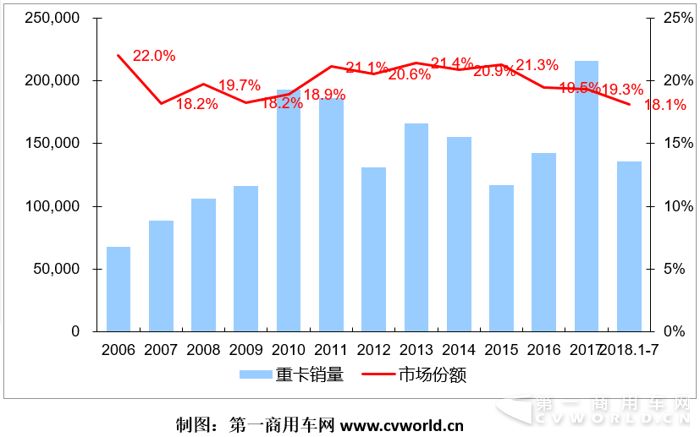 上汽汽车品牌矩阵解析，多元化战略下的市场竞争与挑战