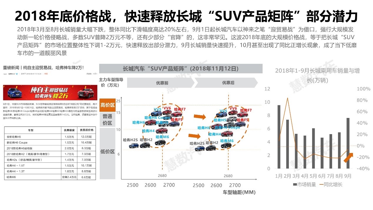 上汽汽车品牌矩阵解析，多元化战略下的市场竞争与挑战