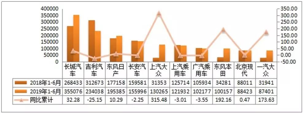 香港汽车市场的繁荣，品牌销售分析与展望