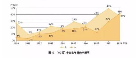 汽车品牌平均学历背后的奥秘与启示