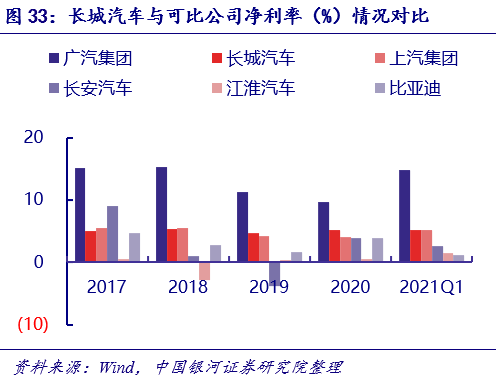 自主汽车品牌评选，谁将成为未来的领军者？