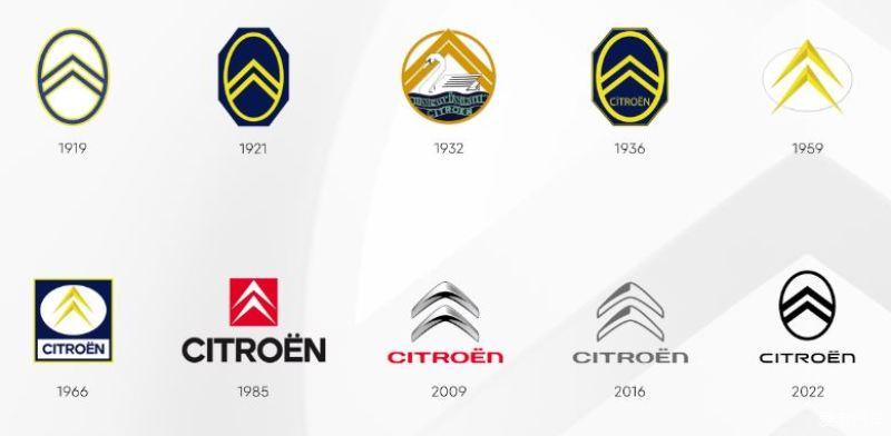 citroen汽车品牌（citroen车标）