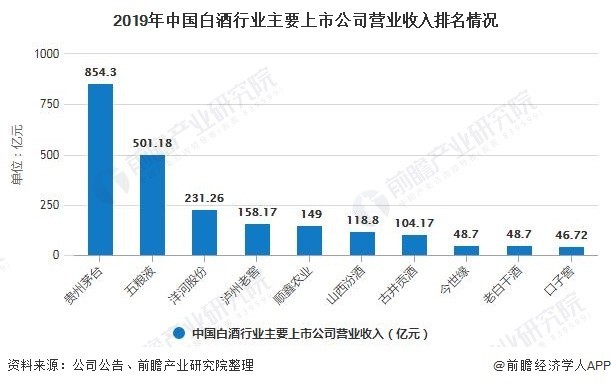 汽车品牌市市值，全球市场竞争格局与未来趋势分析