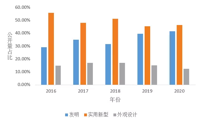 AD矩阵汽车品牌，创新与竞争的双重奏