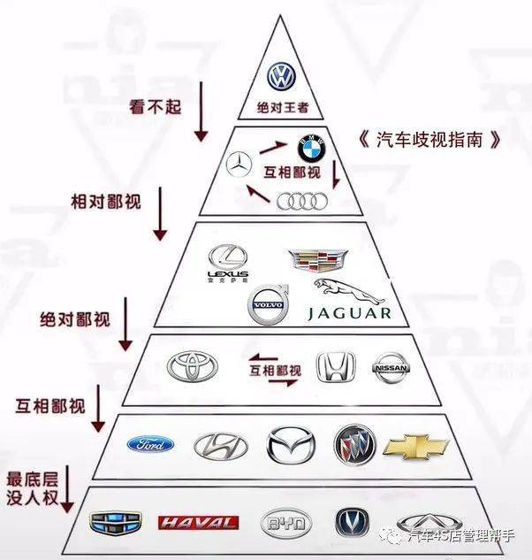 汽车品牌玩梗，笑谈背后的营销智慧